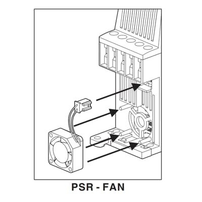 工業用ソフトスターター 1SFA896311R1001 PSR-ファン 3-45