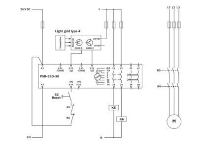 PSR-SCP-24DC/ESD/4X1/30 安全リレー 産業保護のための理想的なソリューション