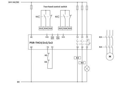 PSR-SPP-24UC/THC4/2X1/1X2 産業用安全リレーと長持ち