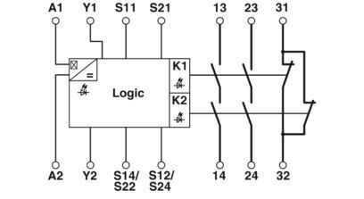 PSR-SPP-24UC/THC4/2X1/1X2 産業用安全リレーと長持ち