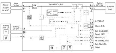 QUINT4-UPS/24DC/24DC/20 2907071 絶縁のない電源供給のための完璧なソリューション
