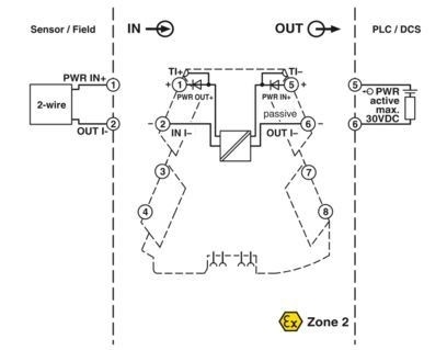 MINI MCR-2-RPS-I-I-OLP 2906446 より強い信号のための完璧なリピーター電源