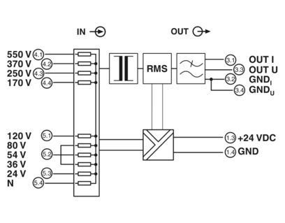MINI MCR-2-RPS-I-I-OLP 2906446 より強い信号のための完璧なリピーター電源