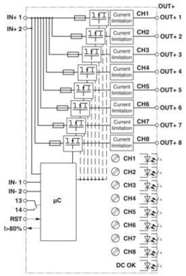 NO-R CBM E8 24DC/0.5-10A 0.5-10A 調整電流の電子断路器