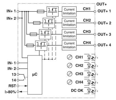 耐久性 CBM E4 24DC/0.5-10A NO-R 電子回路断片機 2905743 モデル番号