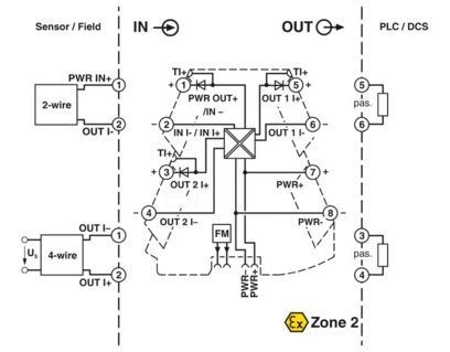 MINI MCR-2-RPSS-I-2I-PT 2905629 リピエーター電源 究極の信号増幅器