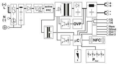 2904600 QUINT4-PS/1AC/24DC/5 産業用制御用電源装置