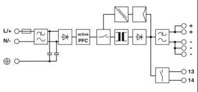 TRIO-PS-2G/1AC/24DC/10 あなたの産業用アプリケーションのための完璧な電源ユニット