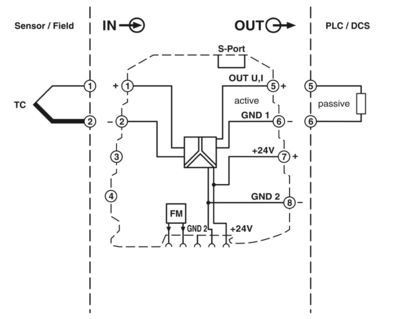 高精度なMINI MCR-TC-UI-NC熱対測定変数器