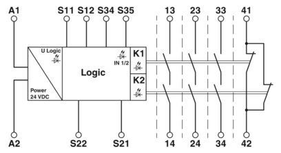 PSR-SPP-24UC/ESAM4/3X1/1X2/B 安全リレー 2900510 産業機器の保護