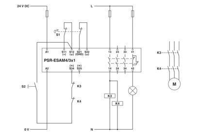 PSR-SPP-24UC/ESAM4/3X1/1X2/B 安全リレー 2900510 産業機器の保護