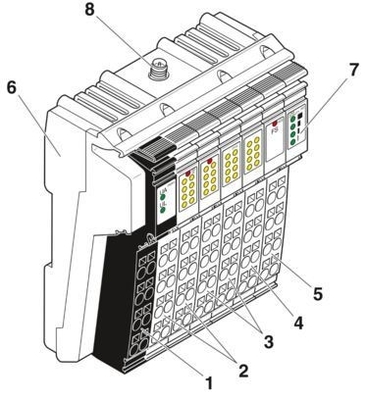 ILB BT ADIO MUX-OMNI ワイヤレスセット 2884208 で迅速で安全なデータ転送を体験します