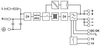 より優れた性能のために QUINT-PS/3AC/24DC/10 2866705電源ユニットにアップグレード