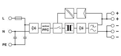 トリオ-PS/1AC/48DC/10 プロフェッショナルグレードの電源装置