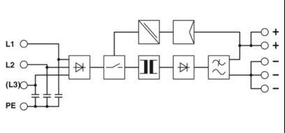 TRIO-PS/3AC/24DC/10 2866459 あなたの産業用電力の需要に最適な選択
