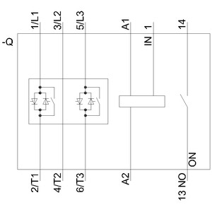 3RW30 ソフト・スタートサイズ S3 スクロール・ターミナル バイパス PLC モジュールインバーター・ドライバ製品
