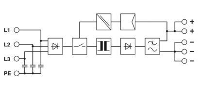 TRIO-PS/3AC/24DC/40 2866404 産業用電源装置