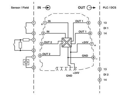 工業用品 ミニ MCR-SL-NAM-2RNO 2864105 精密制御のスイッチングアンプ