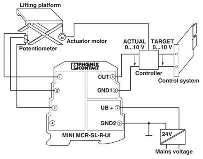 MINI MCR-SL-R-UI 2864095 ポジショニングアプリケーションのための理想的な抵抗トランスデューサー