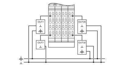 IB IL 24 DO 32/HD-PAC デジタルモジュール 2862822 産業自動化のための完璧な選択