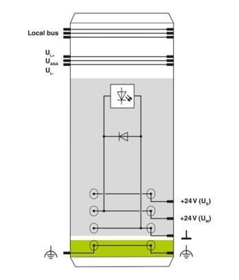 IB IL 24 PWR IN-PAC パワーモジュール 2861331 あなたの産業のための完璧な電力ソリューション