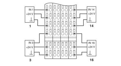 コンパクト IB IL 24 DI 16-PAC デジタル モジュール 2861250 産業自動化ソリューション