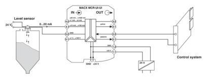産業用グレードMACX MCR-UI-UI-NC 2811446 最適な結果のためのシグナルコンディショナー