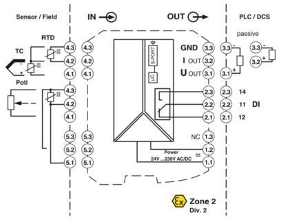 MACX MCR-T-UI-UP 2811394 工業用温度計