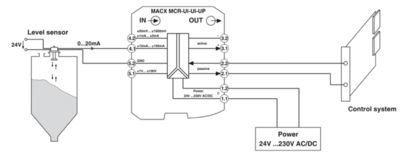 MACX MCR-UI-UI-UP-NC 2811297 信号増幅の改善のための信号調節器