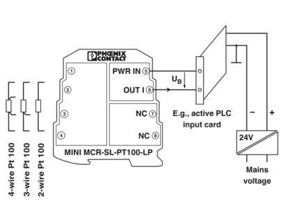 MINI MCR-SL-PT100-LP-NC 2810308 工業用温度変容器