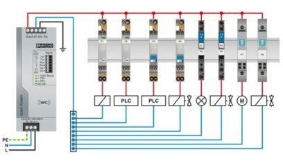 CB 1/6-2/4 PT-BE 基礎要素 2800929 産業専門家が信頼している