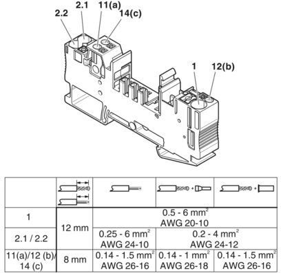 CB 1/6-2/4 PT-BE 基礎要素 2800929 産業専門家が信頼している