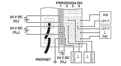 IL PN BK DI8 DO4 2TX-PAC バスカップラー 2703994 産業通信ソリューション