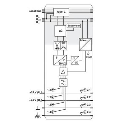FL WLAN 1100 2702534 無線モジュール データ転送のための究極の無線ソリューション