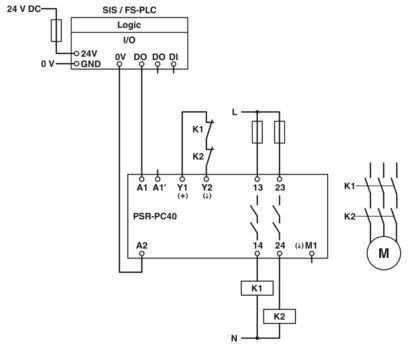 汎用的なPSR-PC40-2NO-1DO-24DC-SCコップリングリレー 2700588産業用