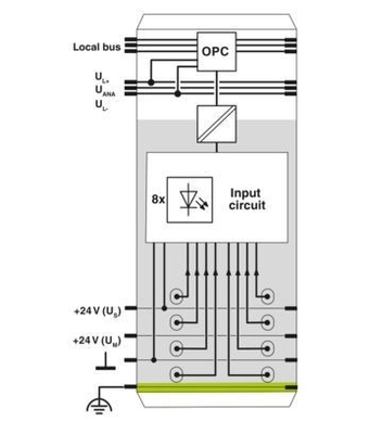 2700173 IB IL 24 DI8/HD-PAC デジタルモジュール 8 速度の入力と 24 V DC 電源