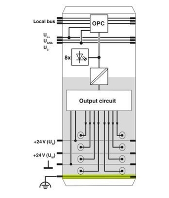 2700173 IB IL 24 DI8/HD-PAC デジタルモジュール 8 速度の入力と 24 V DC 電源