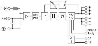 保護コーティング QUINT-PS/1AC/24DC/5/CO 産業用電源