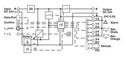 QUINT-BUFFER/24DC/24DC/40 産業用バッファーモジュール 2320393