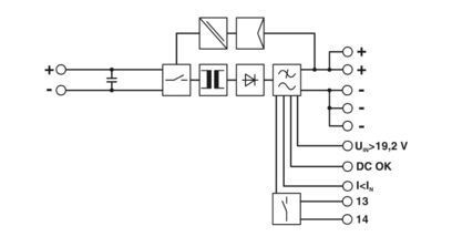 2320157 リダンシーモジュール QUINT-DIODE/12-24DC/2X20/1X40 安定した性能のために理想的です