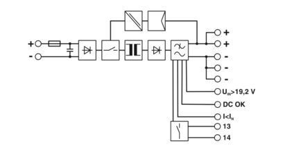 QUINT-PS/24DC/12DC/8-2320115 DC/DCコンバータ 安定した電源の最良の選択