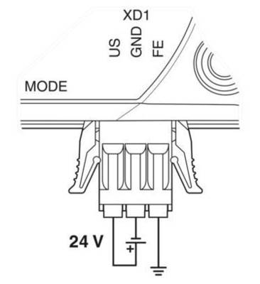 FL WLAN 2010 1119246 ワイヤレス モジュールで高速で安全なデータ転送を体験
