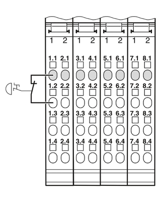 IB IL 24 PSDI 8-PAC 2985688 IP20 保護レベルを持つフェニックスコンタクト セキュリティ モジュール
