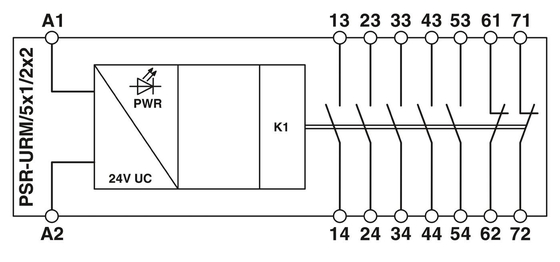 PSR-SCP-24UC/URM/5X1/2X2 カップリング リレー 22.5*114.5*99MM 保護用として理想的です