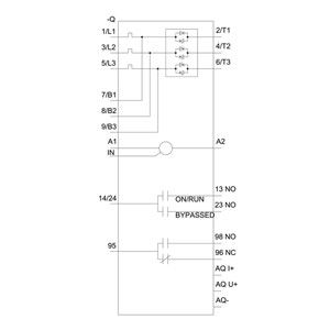 ソフト・スターター サイズ4 スクリュー・ターミナル アナログ出力 HMI 標準 3RW5146-1XC14-0S