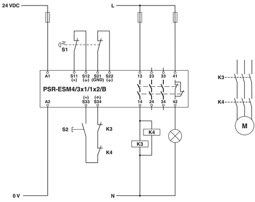 PSR-SPP-24UC/ESM4/3X1/1X2/B 安全リレー 接触負荷安全シャットダウンコップリングリレー