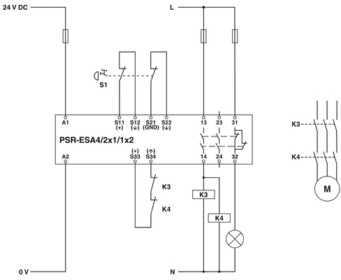 PSR-SPP-24UC/ESA4/2X1/1X2 安全リレー 安全でスムーズな産業プロセスを確保する