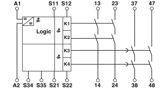 安全停止用のフェニックスコンタクト安全リレー2981800 PSR-SCP-24DC/ESD/4X1/30