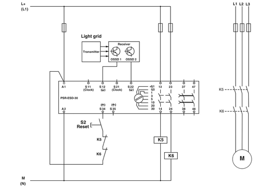 安全停止用のフェニックスコンタクト安全リレー2981800 PSR-SCP-24DC/ESD/4X1/30