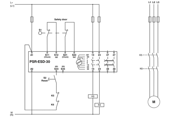 安全停止用のフェニックスコンタクト安全リレー2981800 PSR-SCP-24DC/ESD/4X1/30